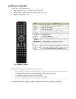 Preview for 11 page of Provision ISR NVR-16400 User Manual