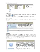 Preview for 50 page of Provision ISR NVR-16400 User Manual