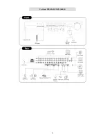 Preview for 12 page of ProVisual 16 series User Manual