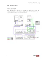 Preview for 121 page of Proware 3164S1/D1-G1S3 User Manual