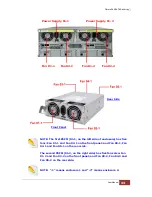 Preview for 33 page of Proware EP-4643S2D2-F8S6 User Manual