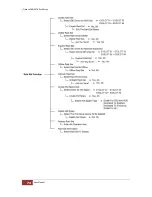 Preview for 74 page of Proware EP-4643S2D2-F8S6 User Manual