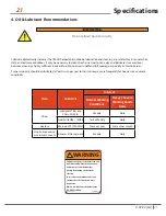 Preview for 21 page of Prowinch PWJTHF User Manual