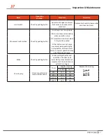 Preview for 37 page of Prowinch PWJTHF User Manual