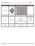 Preview for 38 page of Prowinch PWJTHF User Manual