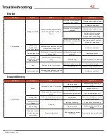 Preview for 42 page of Prowinch PWJTHF User Manual