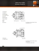 Preview for 24 page of Prowinch PWMD Series User Manual And Security Warnings