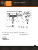 Preview for 43 page of Prowinch PWMD Series User Manual And Security Warnings