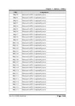 Preview for 109 page of ProX PA-5822 M1 User Manual