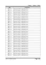 Preview for 110 page of ProX PA-5822 M1 User Manual