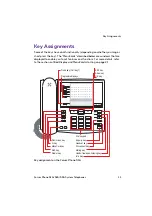 Preview for 13 page of Proximus Forum Phone 516 User Manual