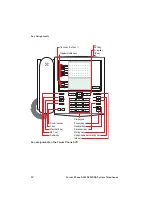 Preview for 14 page of Proximus Forum Phone 516 User Manual