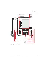 Preview for 15 page of Proximus Forum Phone 516 User Manual