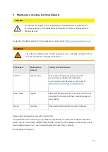 Preview for 25 page of Proxomed compass MTT User Manual