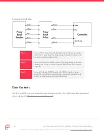 Preview for 16 page of Proxy PEMK User Manual And Installation Manual