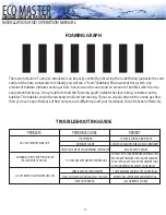 Preview for 4 page of Prozone ECO MASTER Installation And Operation Manual