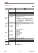 Preview for 8 page of PRT PM381 User Manual