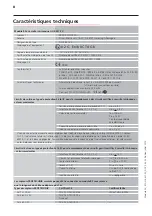 Preview for 32 page of PRÜFTECHNIK 4.621. EX Operating Instructions Manual