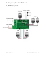 Preview for 58 page of Prusa Mendel LM8UU Build Manual