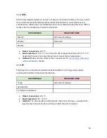 Preview for 53 page of Prusa Research i3 MK2.5 Handbook