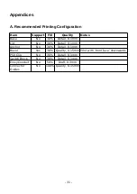 Preview for 31 page of Prusa Research i3 MK3S Multi Material Upgrade 2S Manual