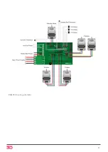 Preview for 22 page of Prusa i3 Hephestos Assembly Manual