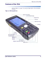 Preview for 7 page of PSC Falcon 4220 Quick Reference Manual