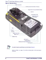 Preview for 8 page of PSC Falcon 4220 Quick Reference Manual