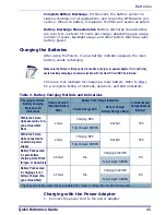 Preview for 13 page of PSC Falcon 4220 Quick Reference Manual