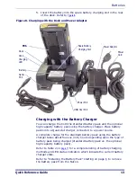 Preview for 15 page of PSC Falcon 4220 Quick Reference Manual