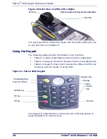 Preview for 20 page of PSC Falcon 4220 Quick Reference Manual