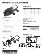 Preview for 5 page of PSE LG 05 SS Assembly & Operation Instructions