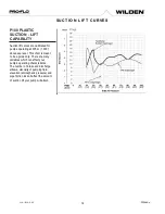 Preview for 12 page of PSG Dover WILDEN P100 Advanced Plastic Engineering, Operation & Maintenance