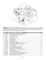 Preview for 55 page of PSG MAX CADDY PF01101 Installation And Operating Instructions Manual