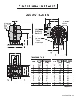 Preview for 5 page of PSG Wilden A2550V Series Engineering, Operation & Maintenance