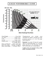 Preview for 8 page of PSG Wilden A2550V Series Engineering, Operation & Maintenance