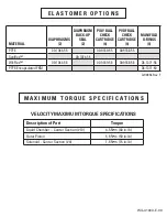 Preview for 15 page of PSG Wilden A2550V Series Engineering, Operation & Maintenance