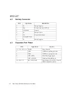 Preview for 190 page of Psion Teklogix PX750 User Manual