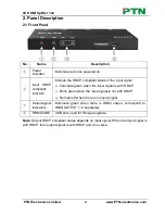 Preview for 6 page of PTN SUH2 User Manual