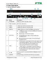 Preview for 7 page of PTN SUH25E KIT User Manual