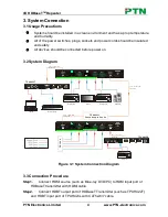 Preview for 8 page of PTN TPUH423L User Manual