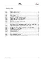 Preview for 7 page of PTW NOMEX L981815 User Manual