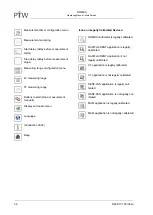 Preview for 36 page of PTW NOMEX L981815 User Manual