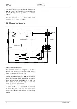 Preview for 8 page of PTW UNIDOS webline Service Manual