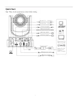 Preview for 6 page of PTZOptics 12X-SDI User Manual