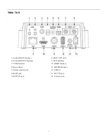 Preview for 11 page of PTZOptics 12X-SDI User Manual