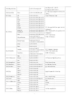 Preview for 25 page of PTZOptics 12X-SDI User Manual