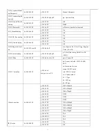 Preview for 27 page of PTZOptics 12X-SDI User Manual