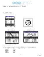 Preview for 14 page of PTZOptics Move 4K User Manual