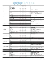 Preview for 17 page of PTZOptics Move 4K User Manual